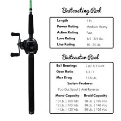 Bass Fishing Rod Reel Baitcasting Combo (LEFT HANDED) -Fishing Tackle Shop BFXhkNU9HucaxGfL6olzcNH8w