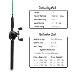 Bass Fishing Rod Reel Baitcasting Combo (RIGHT HANDED) -Fishing Tackle Shop De 5yawywYlNjTfRQthKWCc1U
