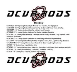 DCVR Gambler Series Rods 20 DCVR Gambler Series Rods -Fishing Tackle Shop pVyBQ17vgSlLD4ugVG2pfWQiU