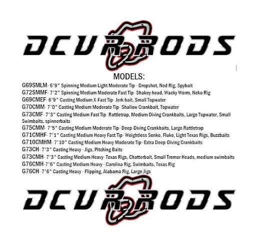 DCVR Gambler Series Rods 11 DCVR Gambler Series Rods - Image 9